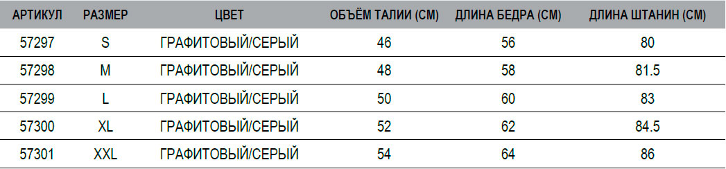 Размерная сетка